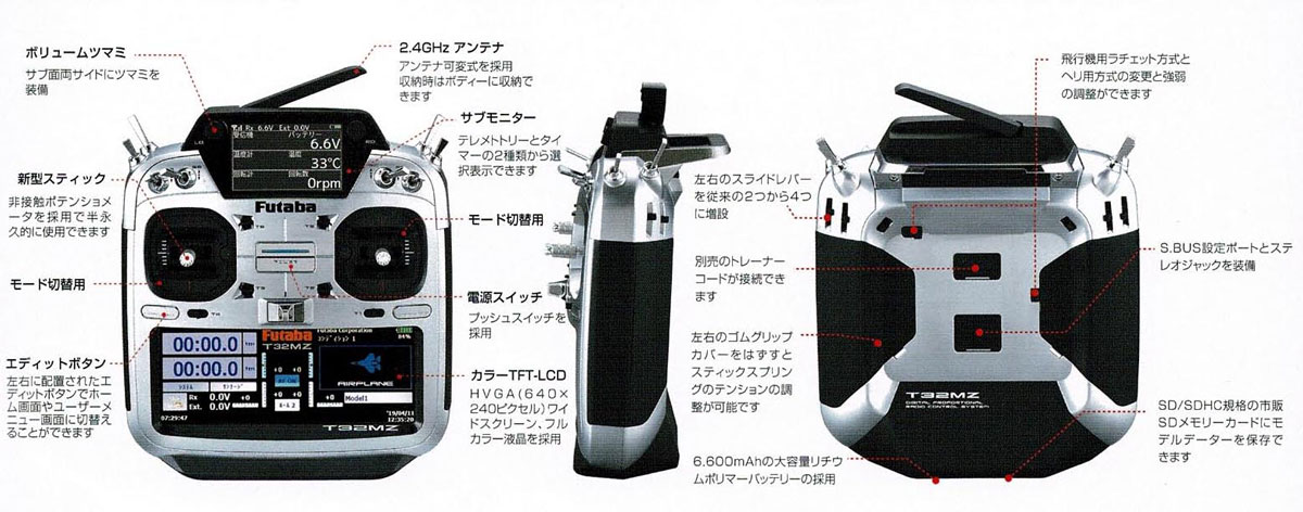 FUTABA 32MZA 飛行機用T/Rセット（32MZA+R7308SB）【限定1台特価】